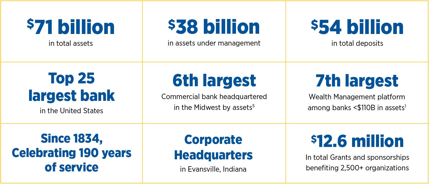 A Closer Look Table 800x343 12.16.25.png