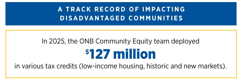 A track record of impacting disadvantaged communities