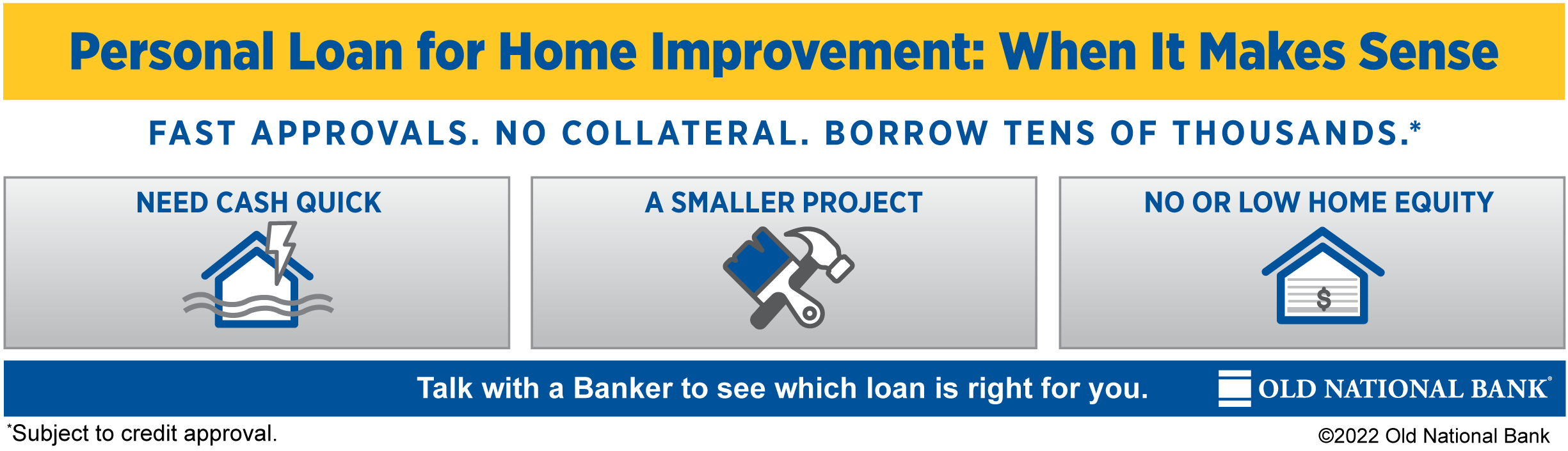 Personal Loan for Home Improvement